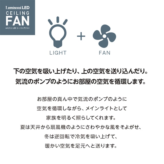 ルミナスLED ライト付き シーリングファン(12J) 2枚目画像