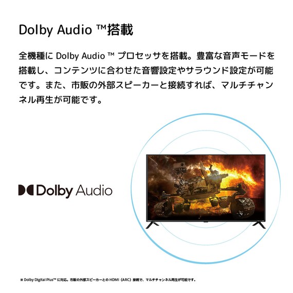 32型 チューナーレステレビ (NGL32H01 ブラック) 延長保証付き(リサイクル回収なし) 7枚目画像