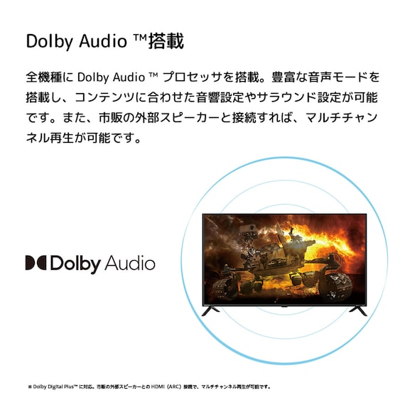 32型 チューナーレステレビ (NGL32H01 ブラック) 延長保証付き(リサイクル回収なし) 7枚目画像