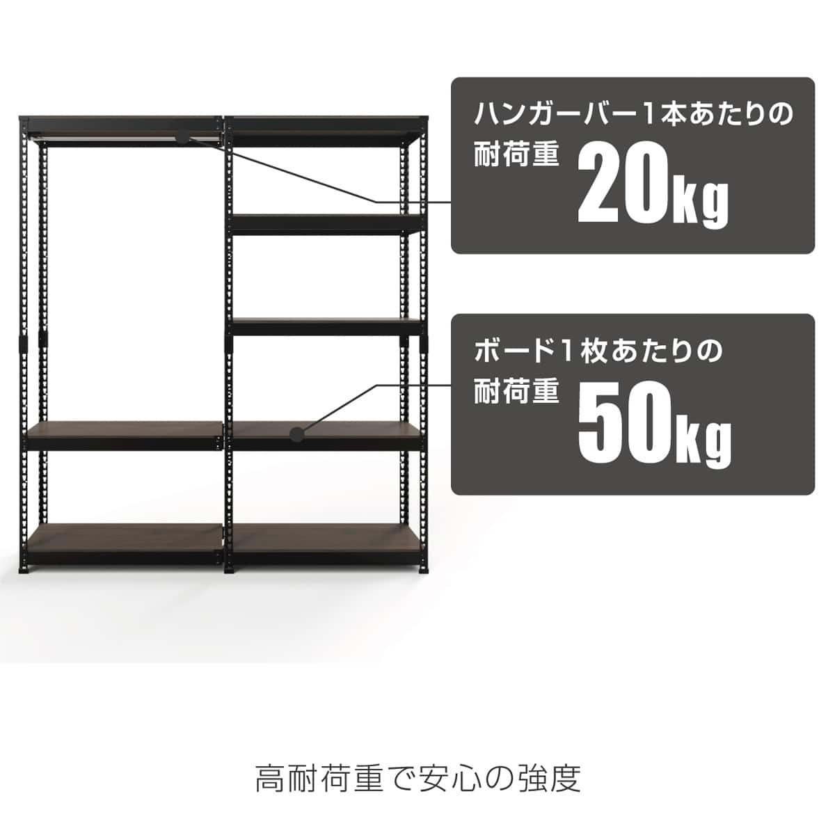 METAL & WOOD】高耐荷重 ハンガーラック 幅81cm×シェルフ5段 幅81cm