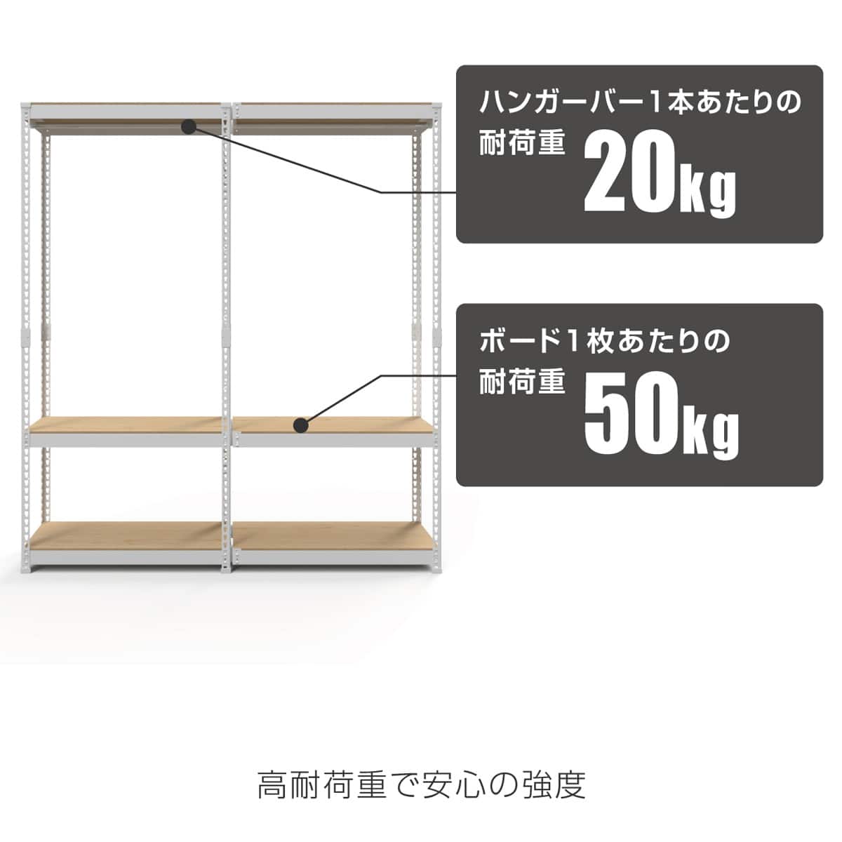 METAL & WOOD】高耐荷重 ハンガーラック 幅81cm×ハンガーラック 幅81cm