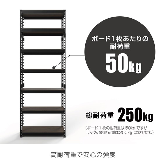 【METAL & WOOD】高耐荷重 シェルフ7段 幅81cm(ブラック/メッシュボード付き) 5枚目画像