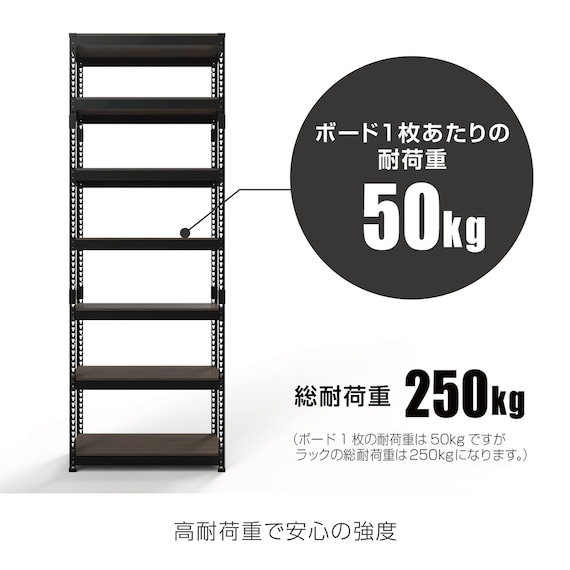 【METAL & WOOD】高耐荷重 シェルフ7段 幅81cm(ブラック/メッシュボード付き) 5枚目画像