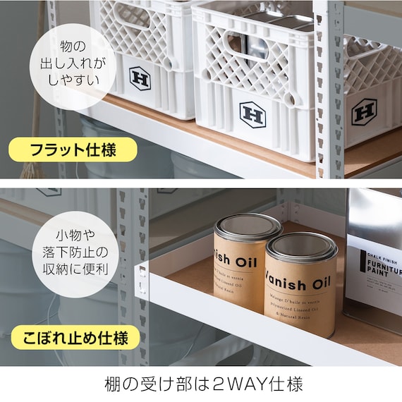 【METAL & WOOD】高耐荷重 シェルフ7段 幅81cm(ブラック/メッシュボード付き) 15枚目画像