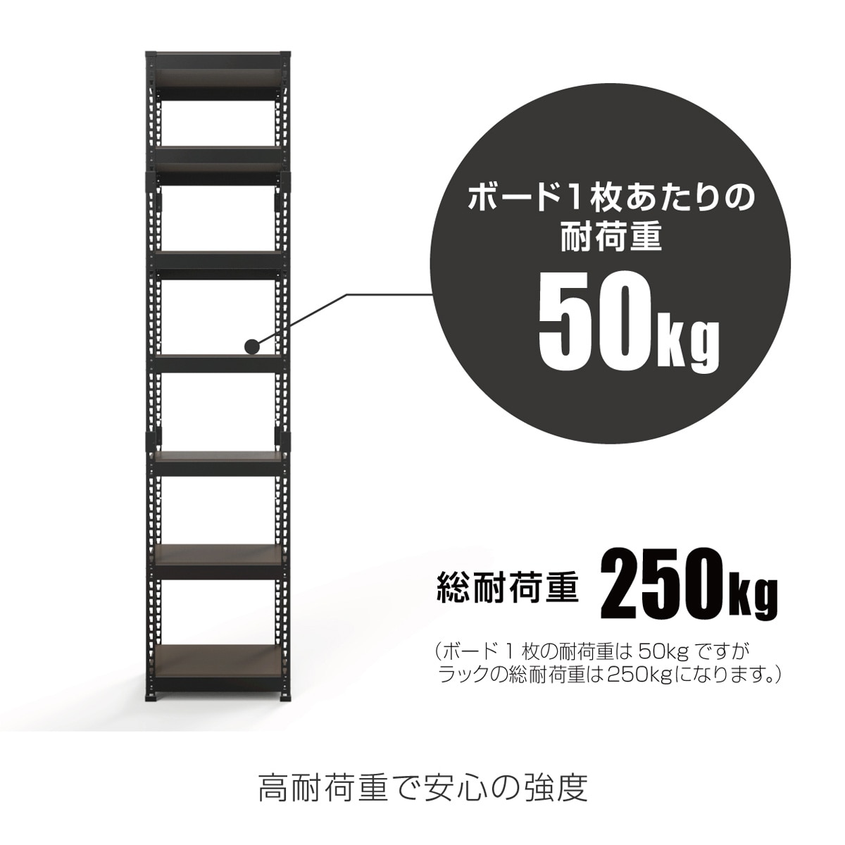 METAL & WOOD】高耐荷重 シェルフ7段 幅51cm(ブラック/メッシュボード