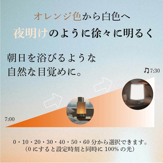 サウンド付き光目覚まし時計 13枚目画像