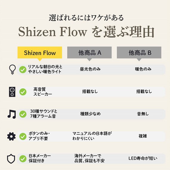 サウンド付き光目覚まし時計 21枚目画像