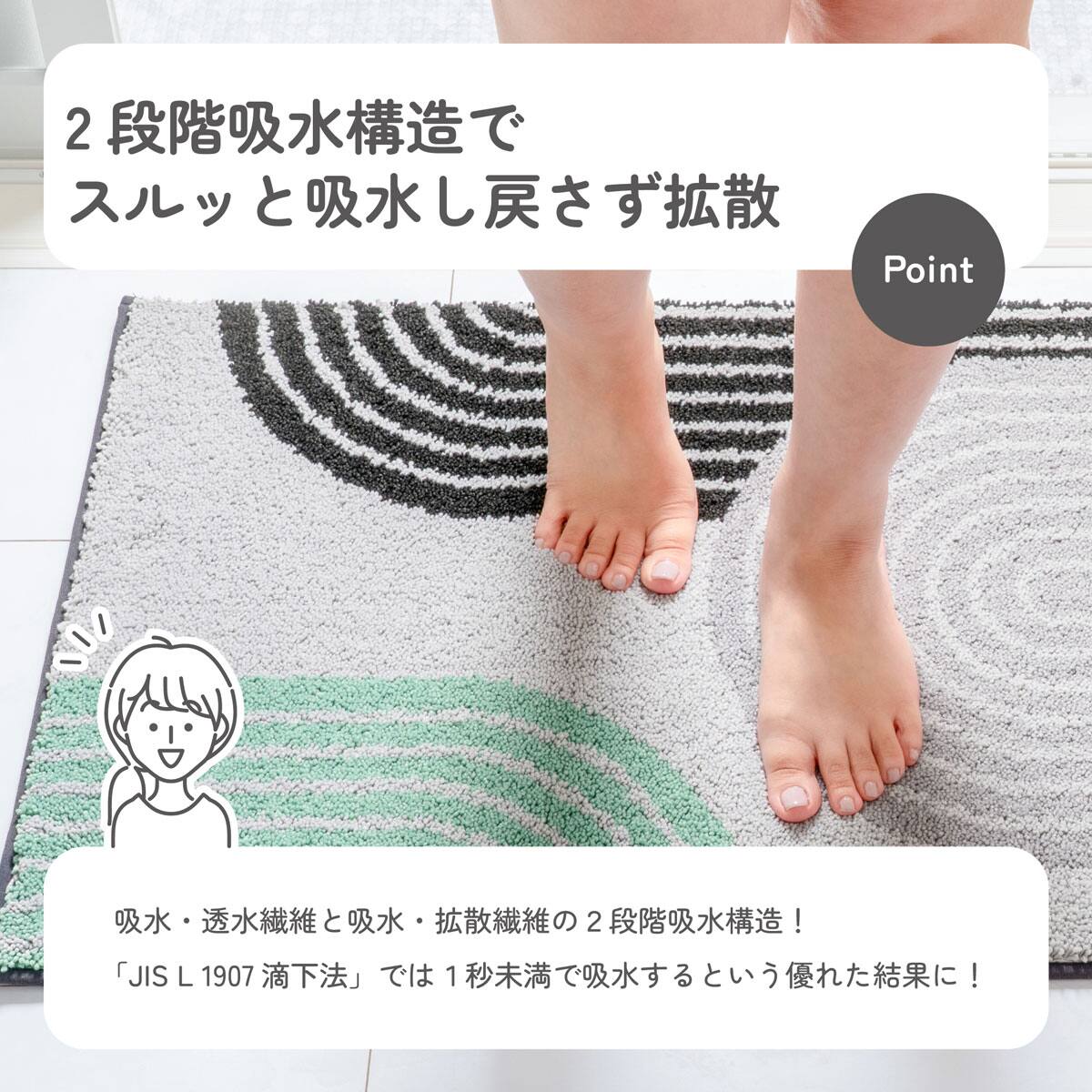 サラドラ+バスマット(45x60 Circa グレー) | ニトリネット【公式