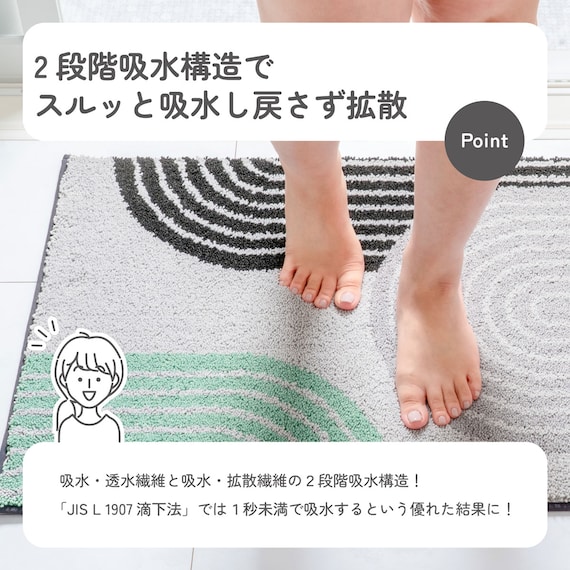 サラドラ+バスマット(45x60 Circa グレー) 4枚目画像