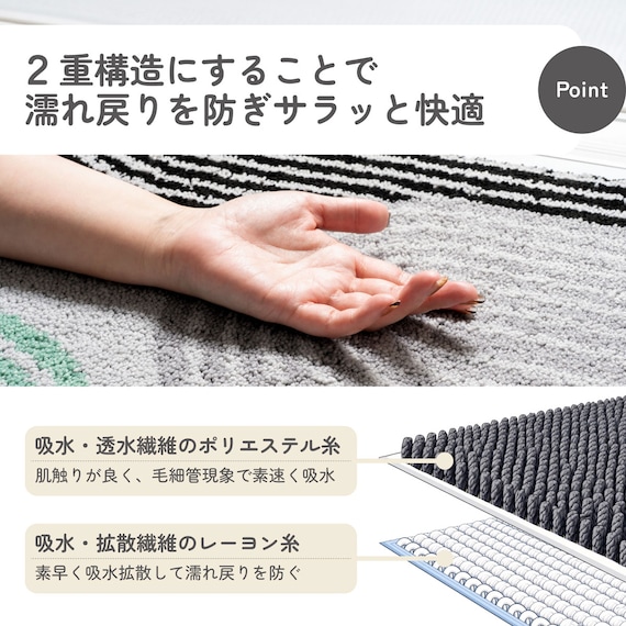 サラドラ+バスマット(45x60 Circa グレー) 5枚目画像