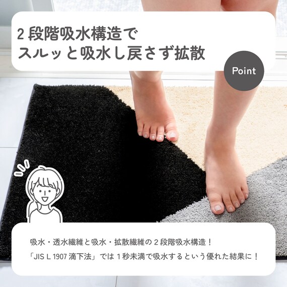 サラドラ+バスマット(45x60 Forma ブラック) 4枚目画像