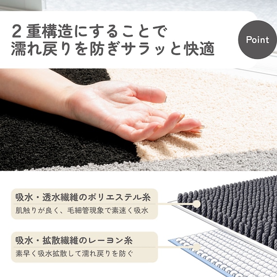 サラドラ+バスマット(45x60 Forma ブラック) 5枚目画像