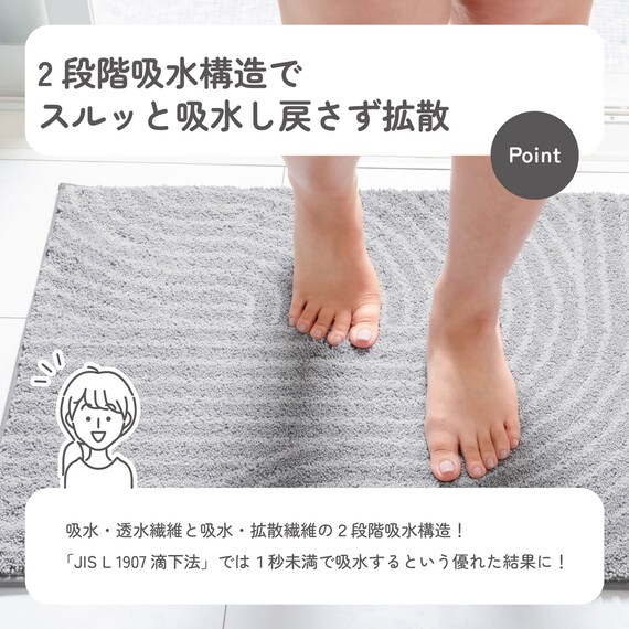 サラドラ+バスマット(45x60 Flux グレー) 4枚目画像