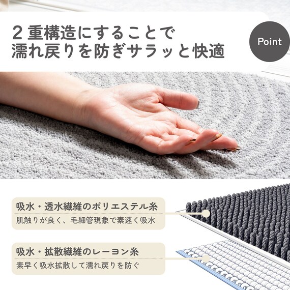 サラドラ+バスマット(45x60 Flux グレー) 5枚目画像