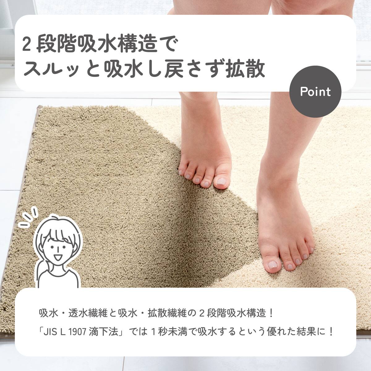 サラドラ+バスマット(50x75 Forma ベージュ) | ニトリネット【公式