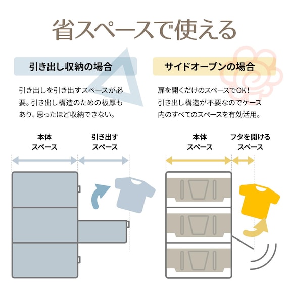 折りたたみ収納ボックス 大(3個セット) 14枚目画像