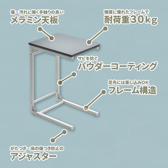 暮らしにフィットするコの字テーブル (LGY) 3枚目画像