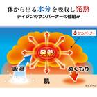 多機能寝袋布団(ベージュ) 9枚目画像