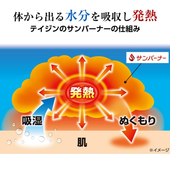 多機能寝袋布団(ベージュ) 9枚目画像