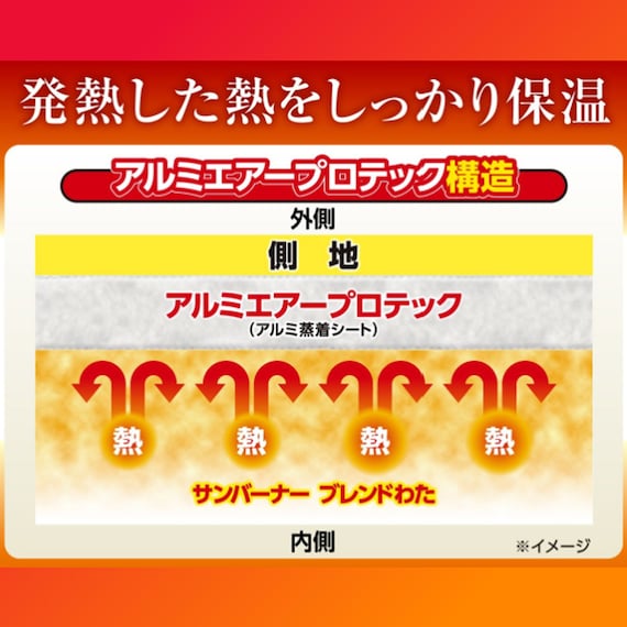 多機能寝袋布団(ベージュ) 10枚目画像