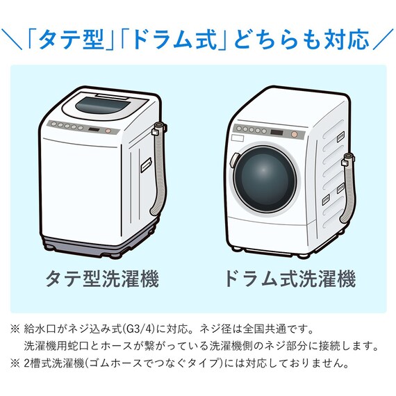 洗濯用ナノバブル トルネーダSP 8枚目画像