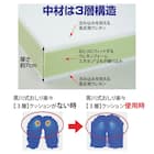 エネタン®クッションランバーサポーセット AKレッド 3枚目画像