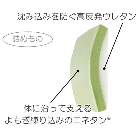 エネタン®クッションランバーサポーセット AKレッド 5枚目画像