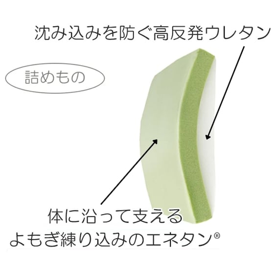 エネタン®クッションランバーサポーセット AKレッド 5枚目画像