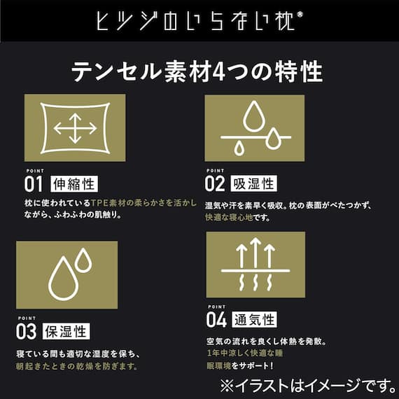 ヒツジのいらない枕 『至極』専用 ふわふわ枕カバー 【ご注文後キャンセル不可】 3枚目画像