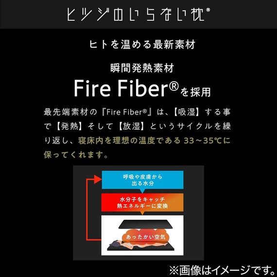 ヒツジのいらないかけ布団 ファイヤーブースト シングル ブラック 5枚目画像