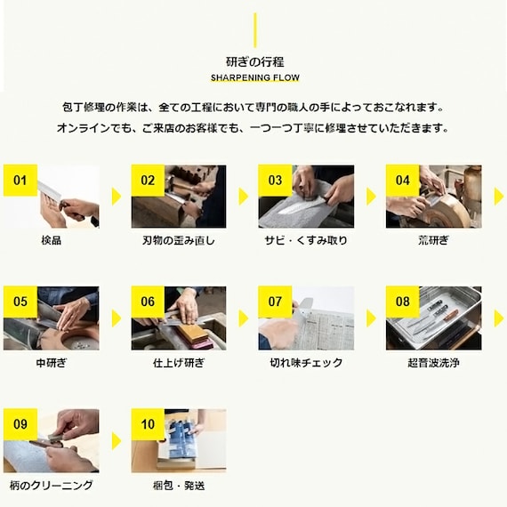 スライダー画像