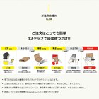 スライダー画像