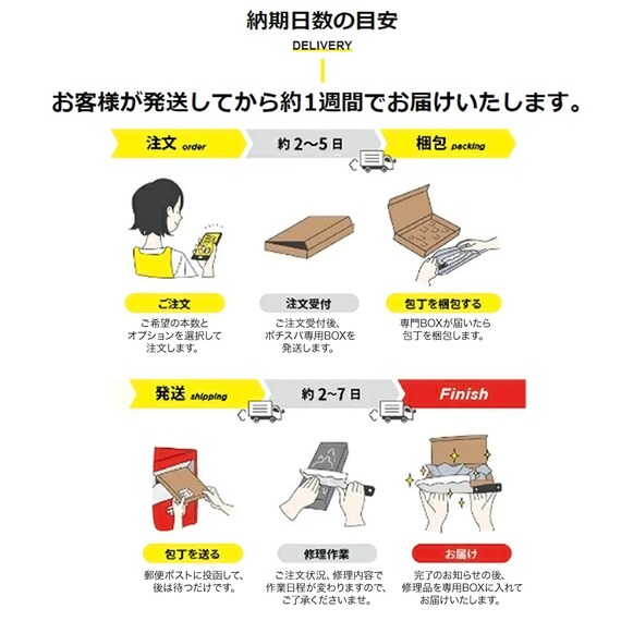 スライダー画像