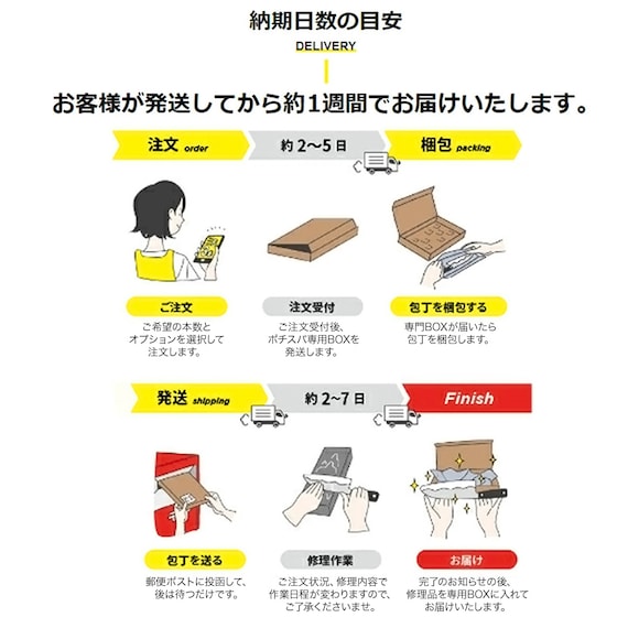 スライダー画像