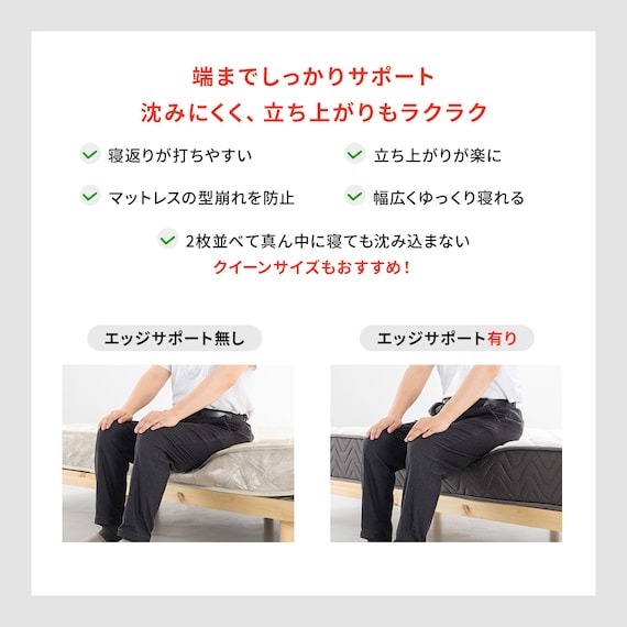 セミシングル ポケットコイルマットレス (SLT 01) 7枚目画像