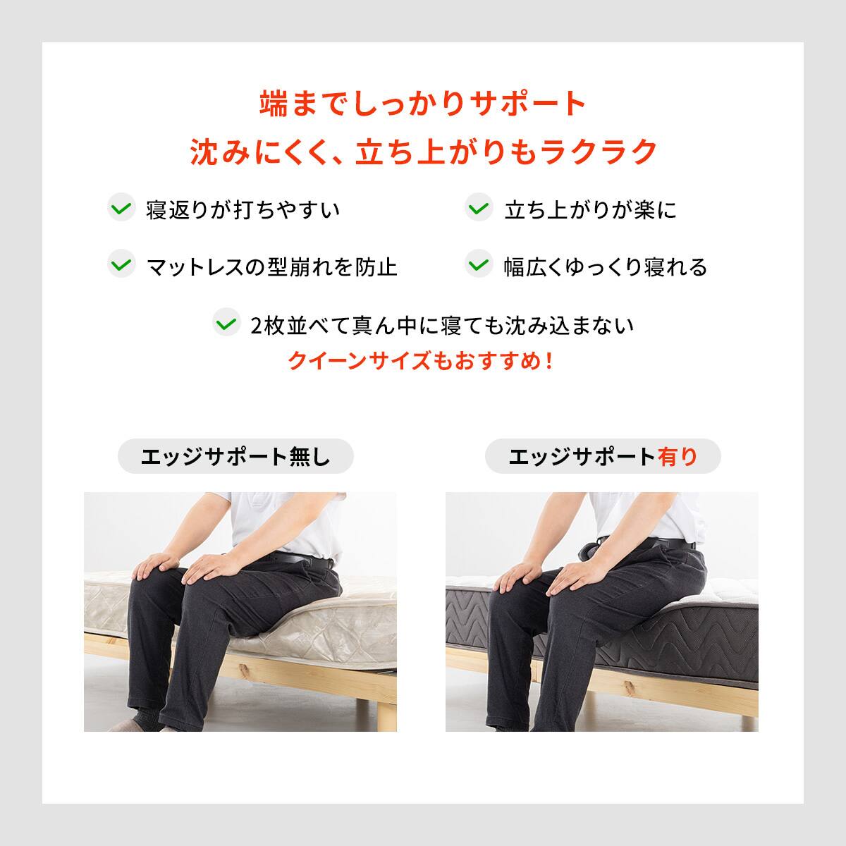 シングル ポケットコイルマットレス(SLT 01) | ニトリネット【公式