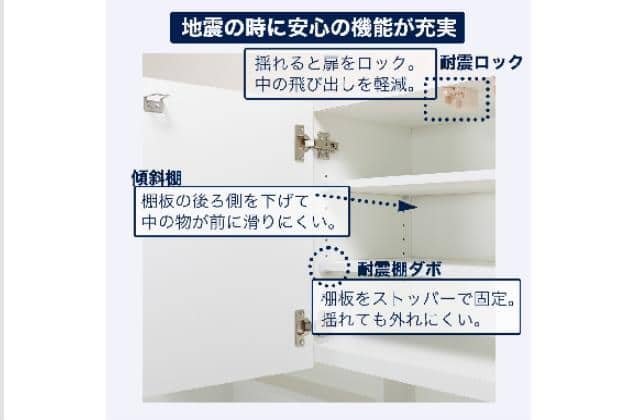ｷｯﾁﾝﾎﾞｰﾄﾞ ｿﾚﾙ 100KB WH | ニトリネット【公式】 家具・インテリア通販