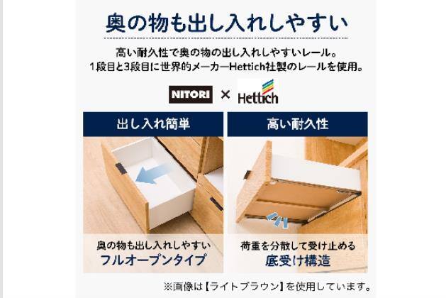 ｷｯﾁﾝﾎﾞｰﾄﾞ ｴﾄﾅ 105KB WH/SI | ニトリネット【公式】 家具・インテリア通販