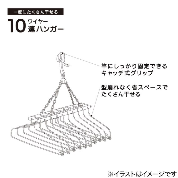 スライダー画像