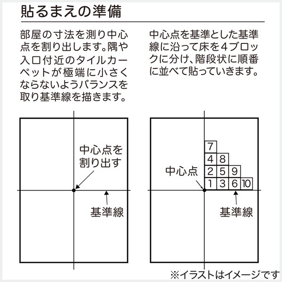 スライダー画像