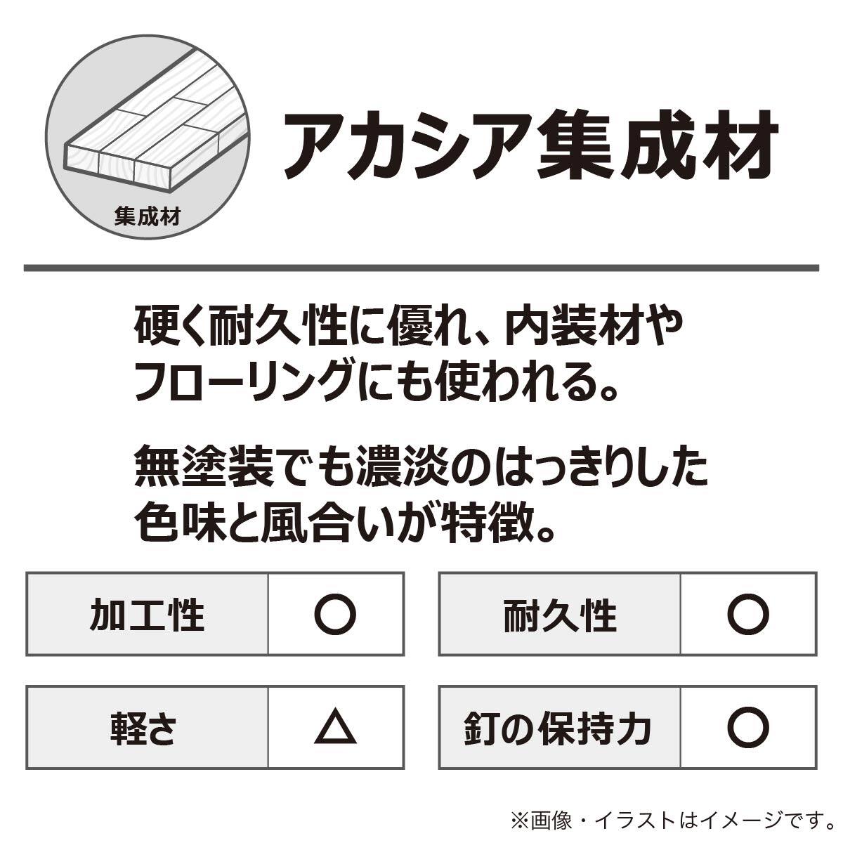 アカシア集成材(35×91cm 厚さ15mm)【島忠ホームズ商品】 | ニトリ