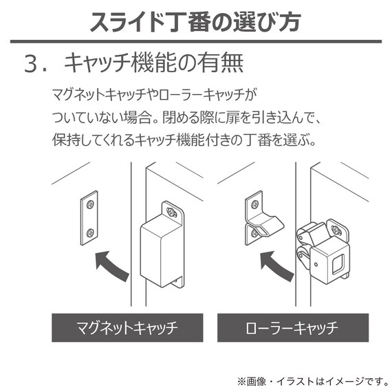 スライダー画像