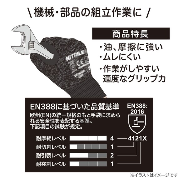 ニトリルゴム背抜き手袋 (NTWG－ブラック S3双)【島忠ホームズ商品】 2枚目画像