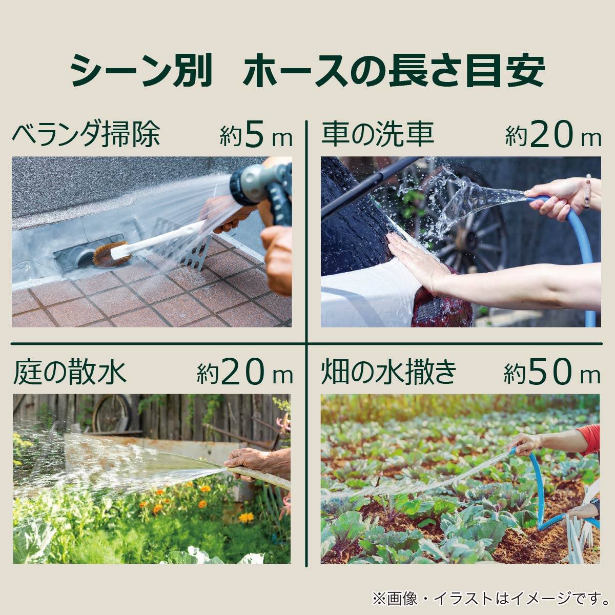 耐圧防藻ホース(5m巻)【島忠ホームズ商品】 | ニトリネット【公式