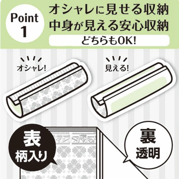 手押し圧縮袋 小分け衣類用 1P 2枚目画像