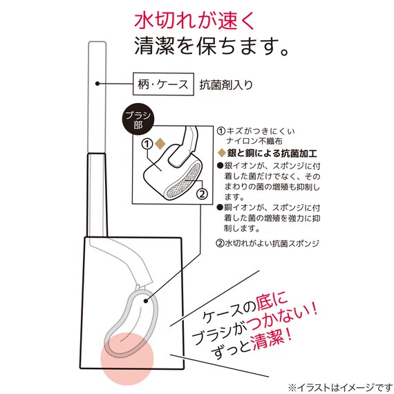 スライダー画像