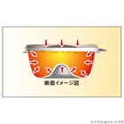 スライダー画像