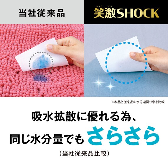 笑激SHOCK 超薄さらさらバスマット(ブルー) 6枚目画像