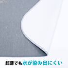 笑激SHOCK 超薄さらさらバスマット(ブルー) 9枚目画像