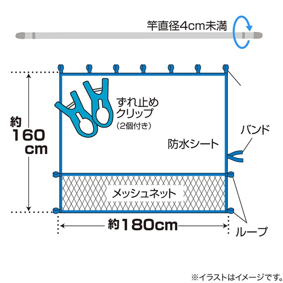 スライダー画像